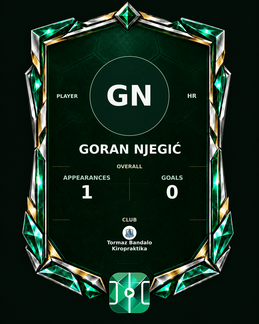 Goran Njegić's PLAYGRND profile graphic
