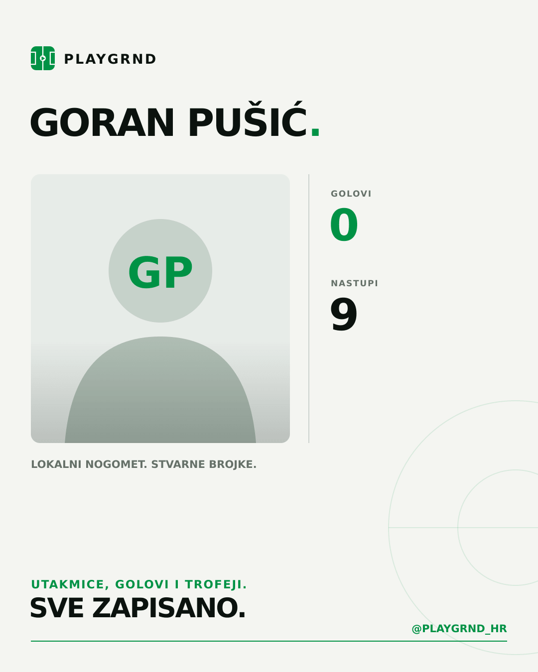 PLAYGRND grafika profila Goran Pušić