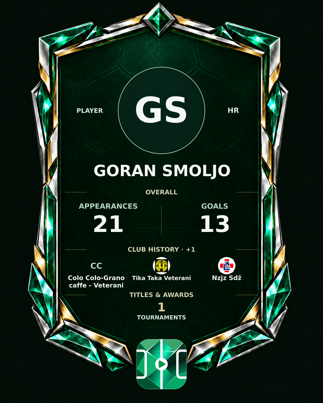 Goran Smoljo's PLAYGRND profile graphic