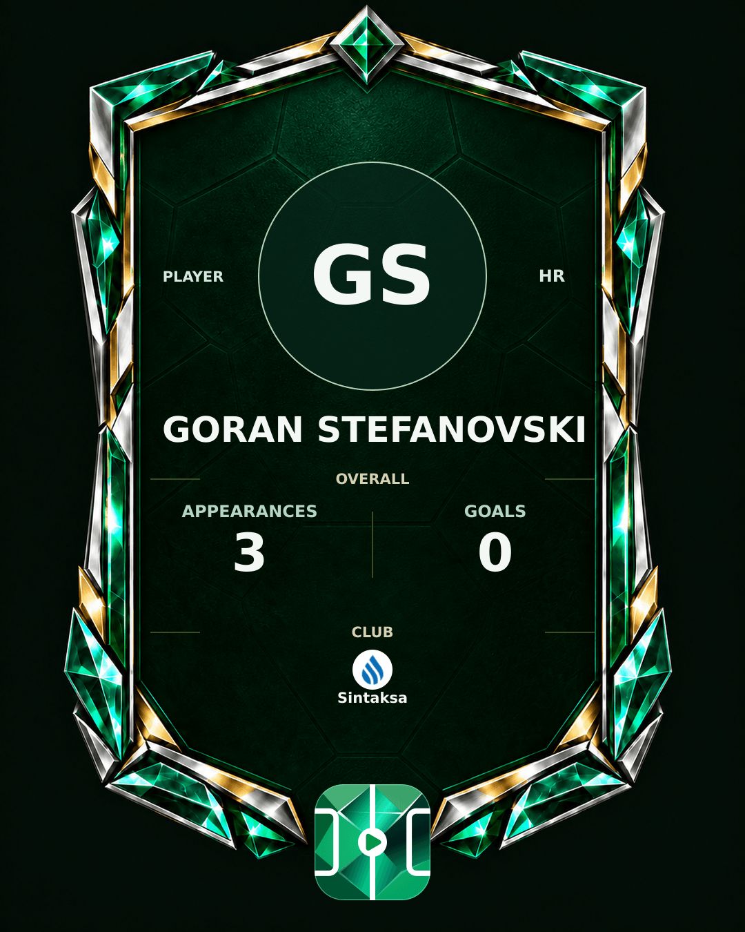 Goran Stefanovski's PLAYGRND profile graphic