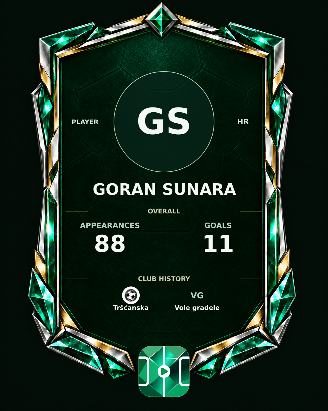 Goran Sunara's PLAYGRND profile graphic