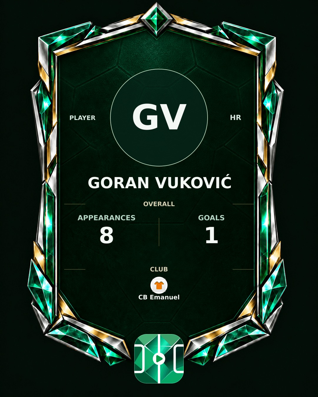 Goran Vuković's PLAYGRND profile graphic