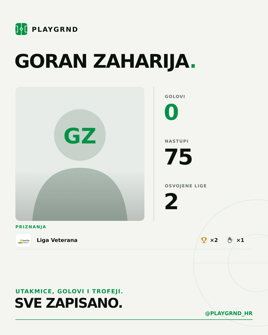 PLAYGRND grafika profila Goran Zaharija