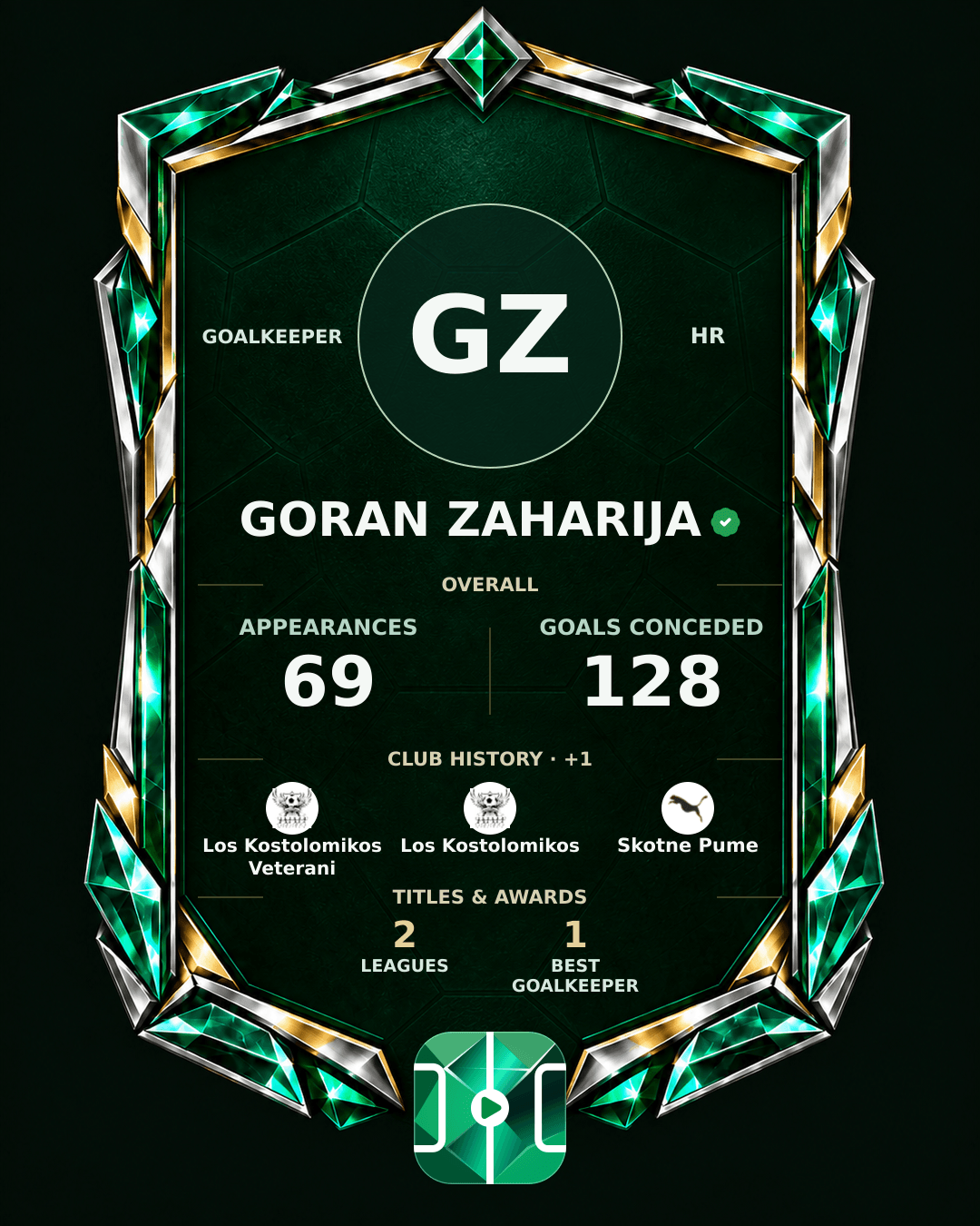 Goran Zaharija's PLAYGRND profile graphic