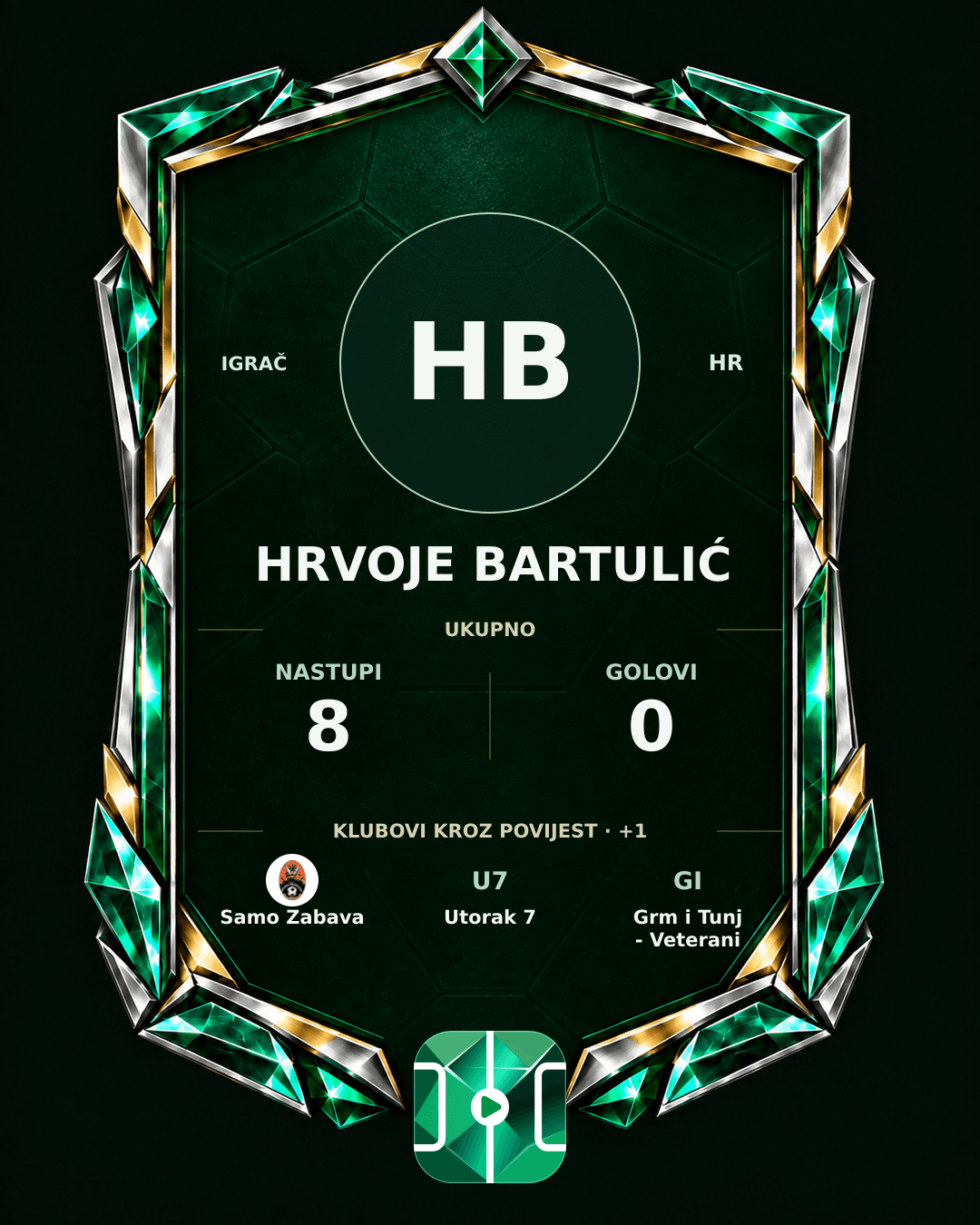 PLAYGRND grafika profila Hrvoje Bartulić