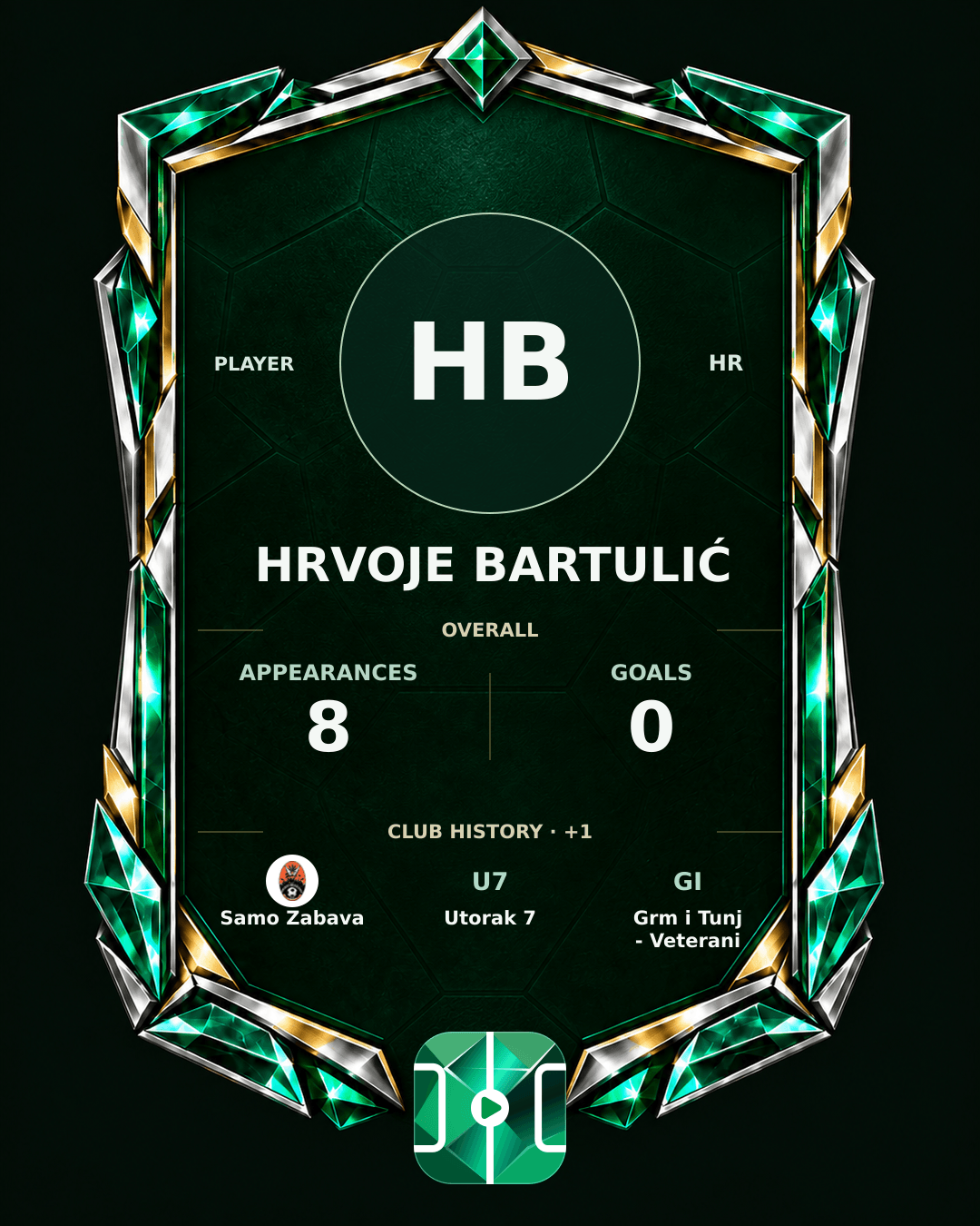 Hrvoje Bartulić's PLAYGRND profile graphic
