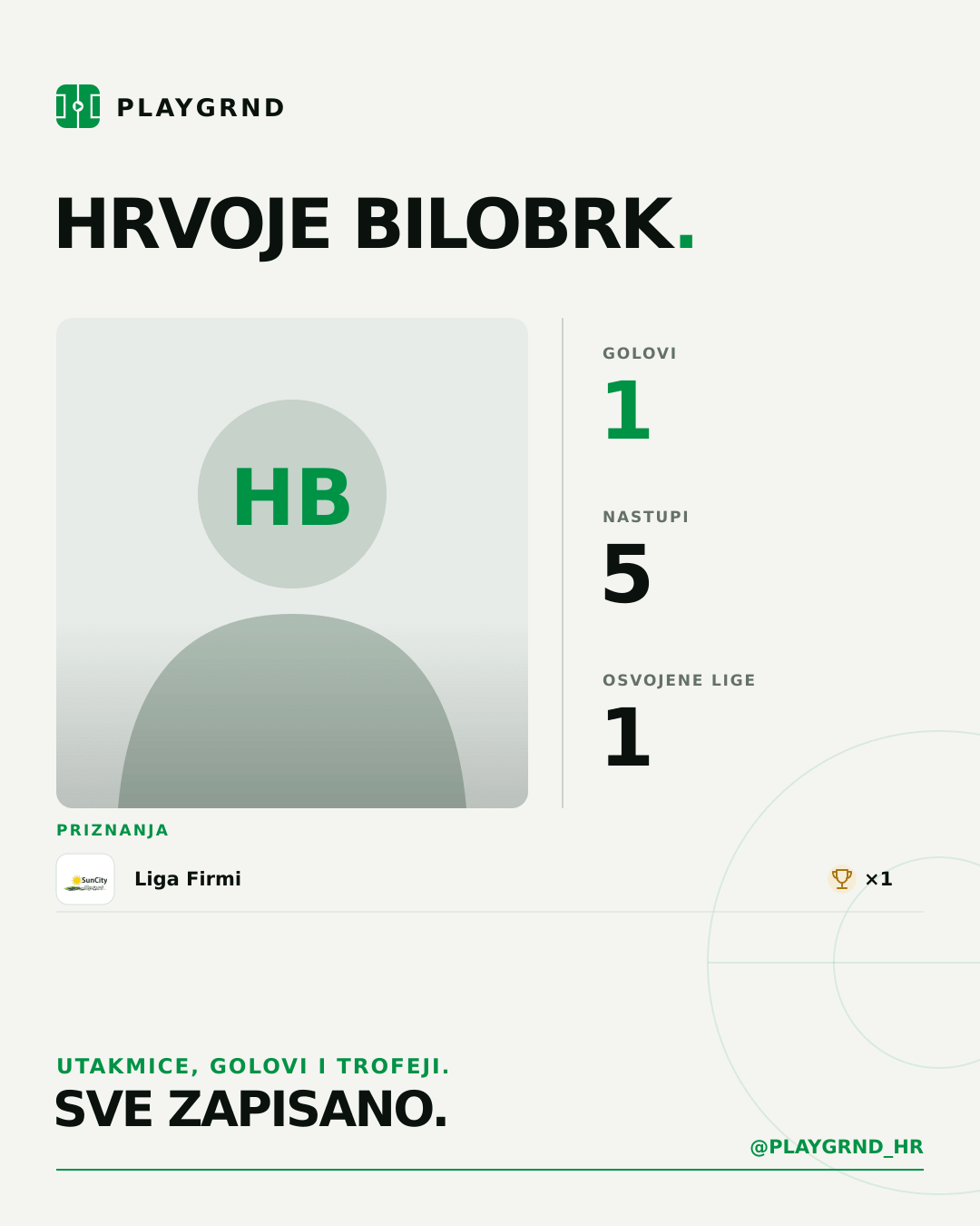 PLAYGRND grafika profila Hrvoje Bilobrk