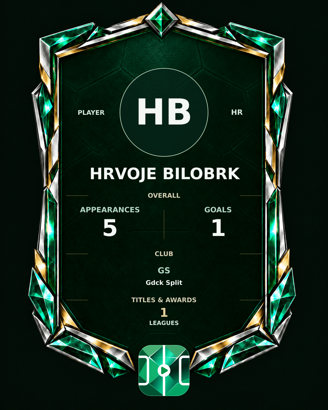 Hrvoje Bilobrk's PLAYGRND profile graphic