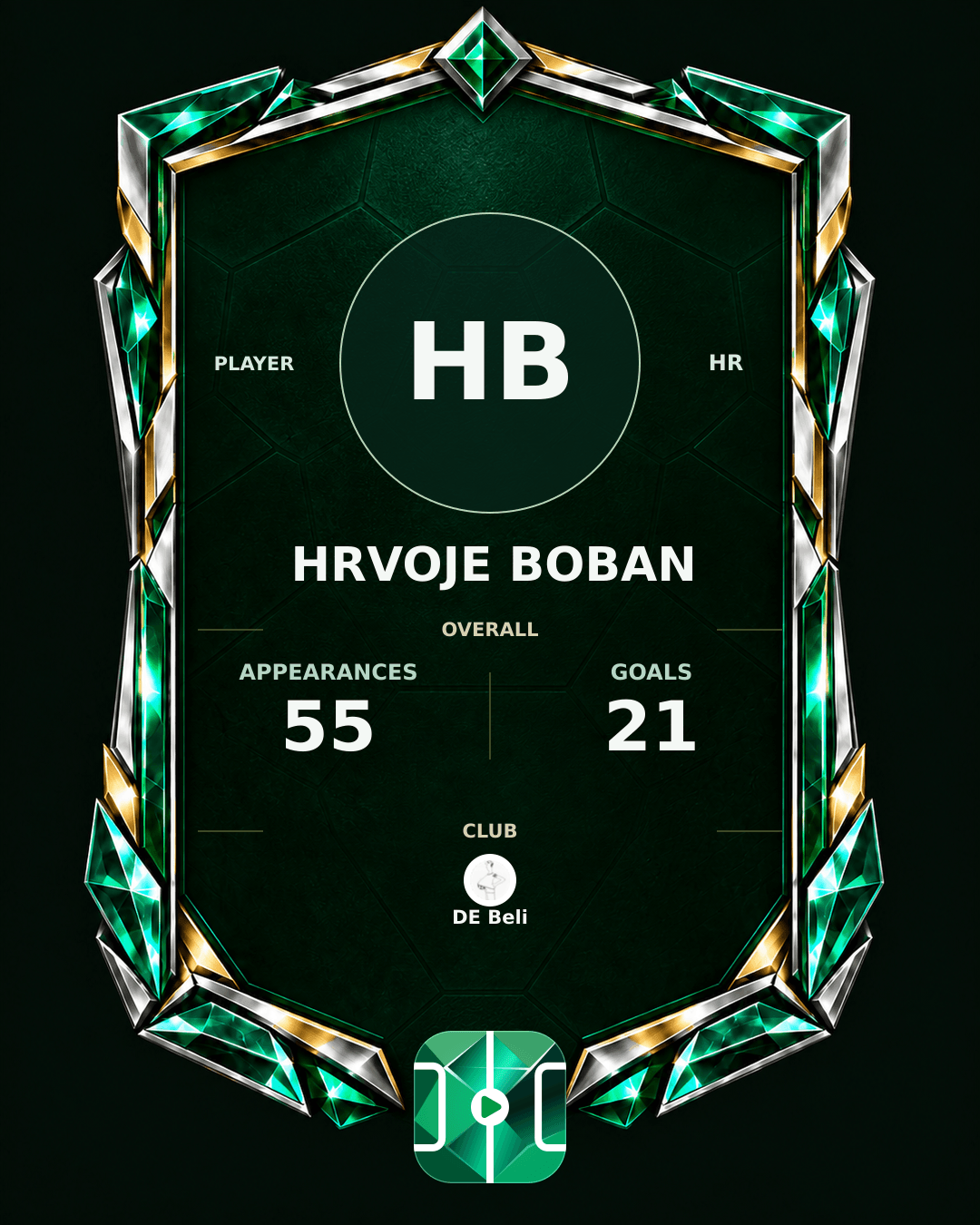 Hrvoje Boban's PLAYGRND profile graphic