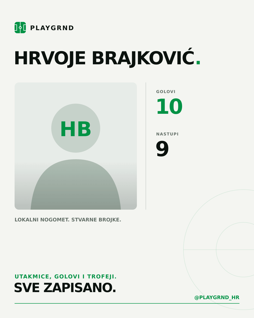 PLAYGRND grafika profila Hrvoje Brajković