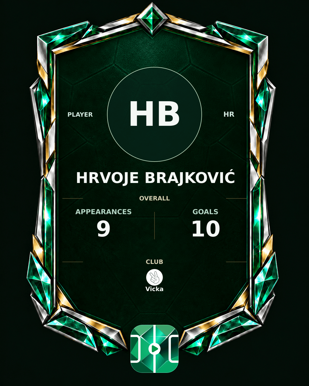 Hrvoje Brajković's PLAYGRND profile graphic