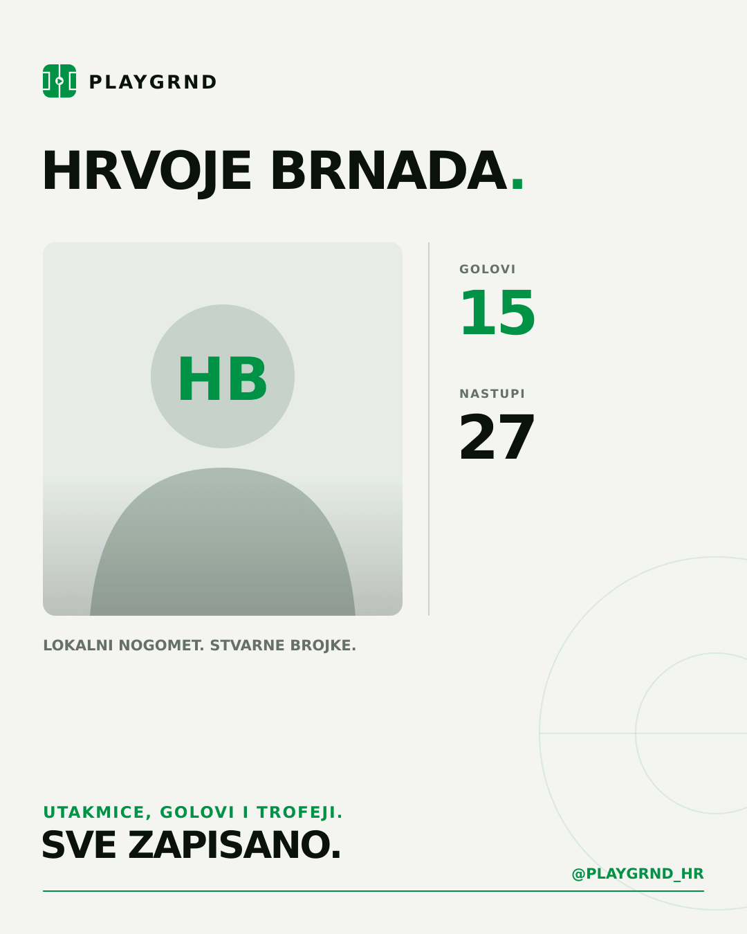 PLAYGRND grafika profila Hrvoje Brnada