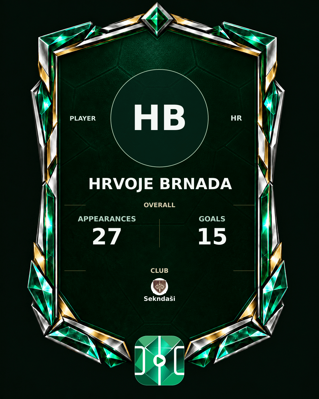 Hrvoje Brnada's PLAYGRND profile graphic