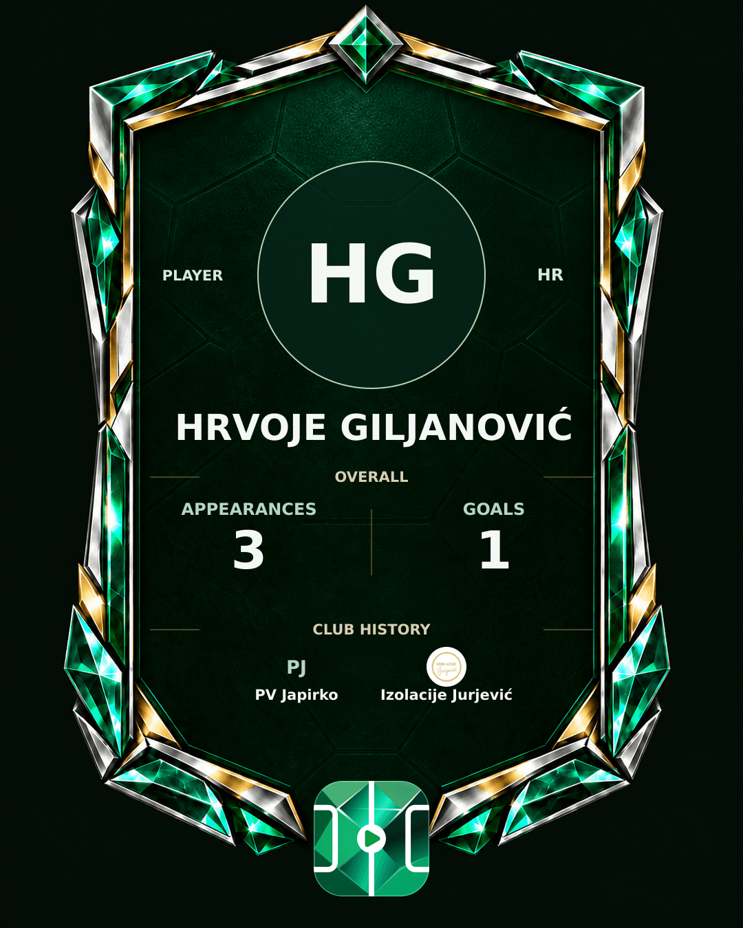Hrvoje Giljanović's PLAYGRND profile graphic