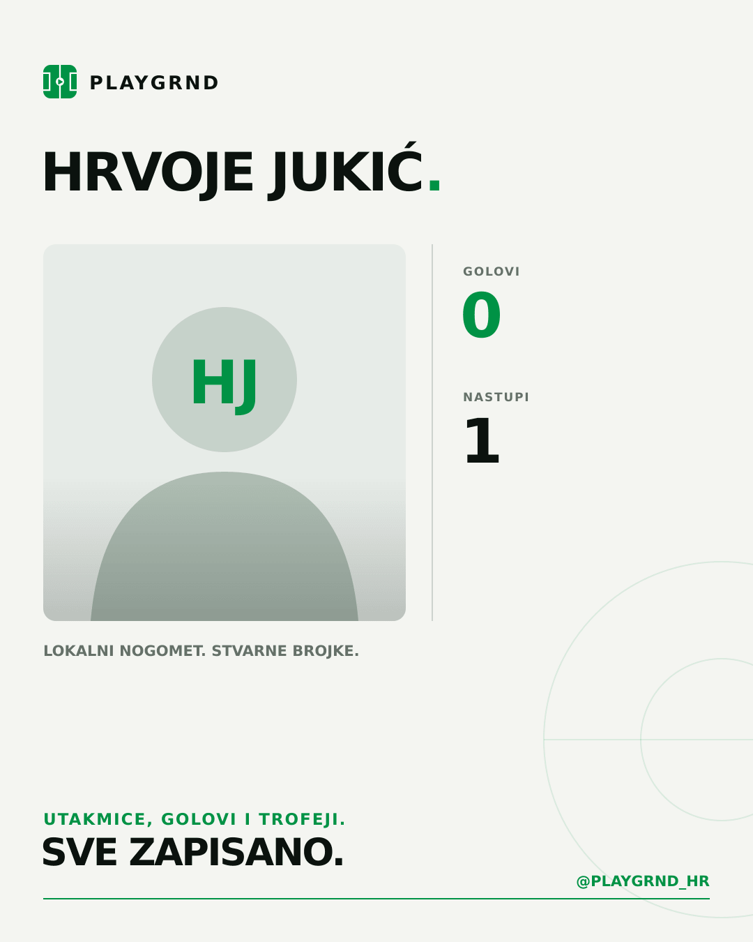 Hrvoje Jukić's PLAYGRND profile graphic
