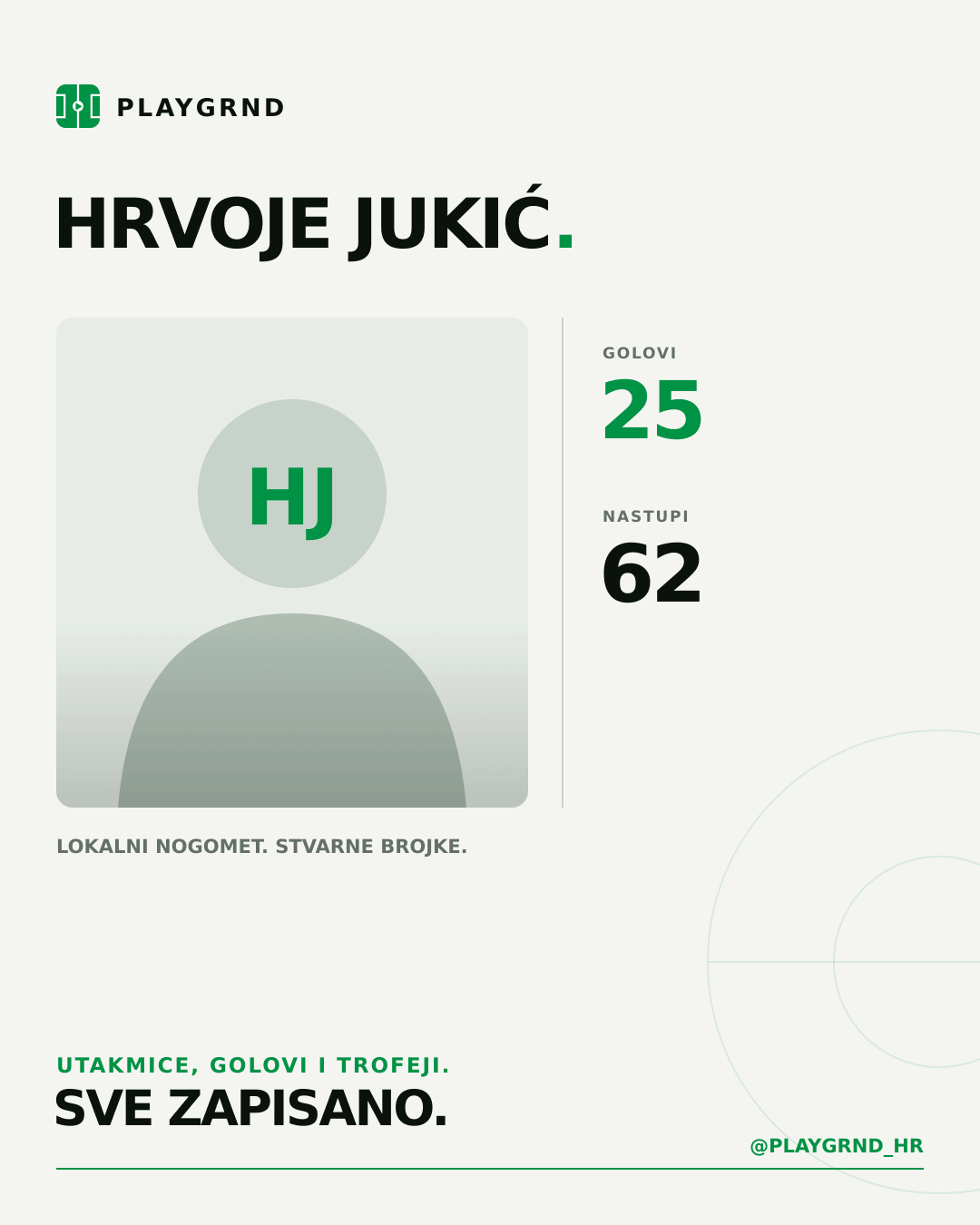 Hrvoje Jukić's PLAYGRND profile graphic