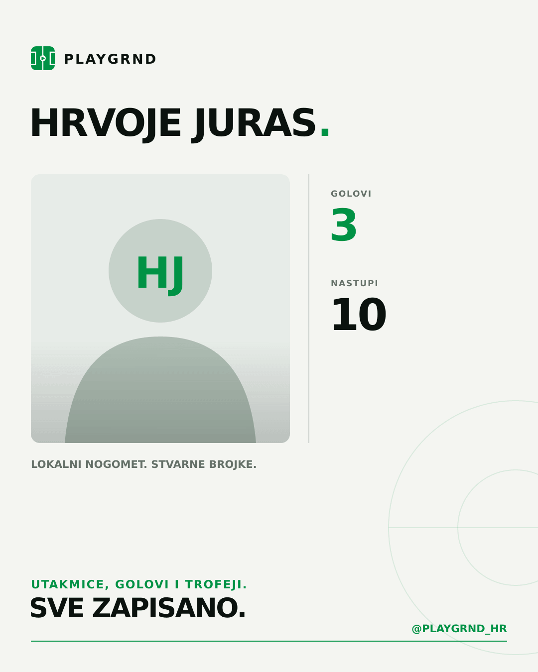 PLAYGRND grafika profila Hrvoje Juras