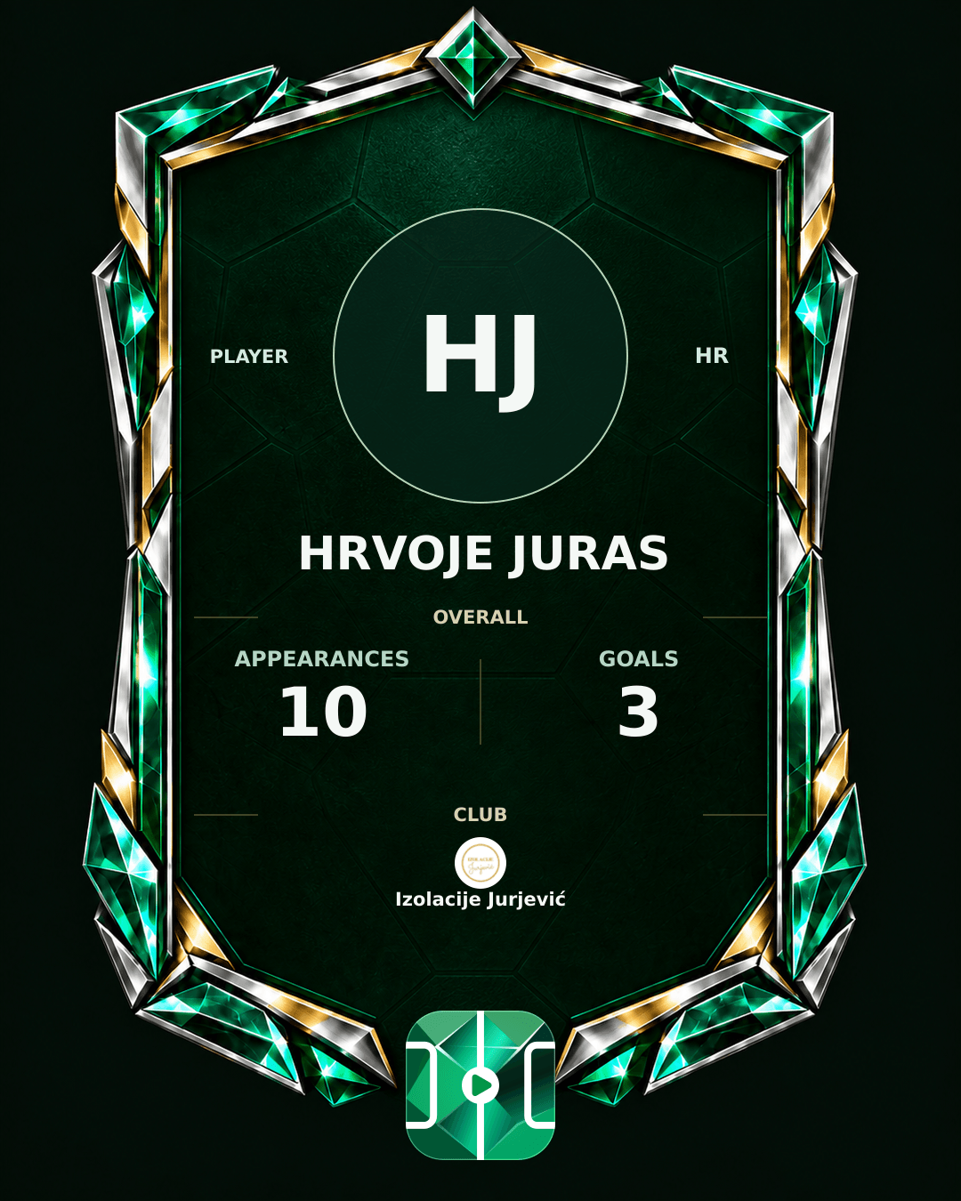 Hrvoje Juras's PLAYGRND profile graphic