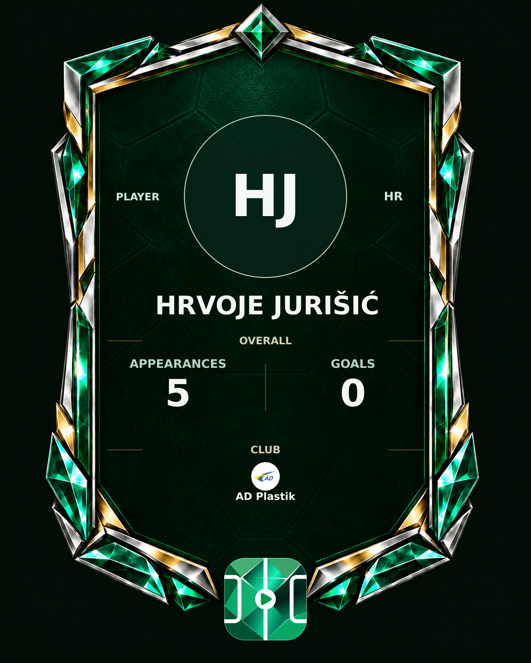 Hrvoje Jurišić's PLAYGRND profile graphic