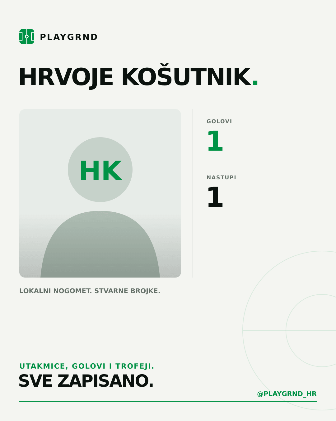 PLAYGRND grafika profila Hrvoje Košutnik