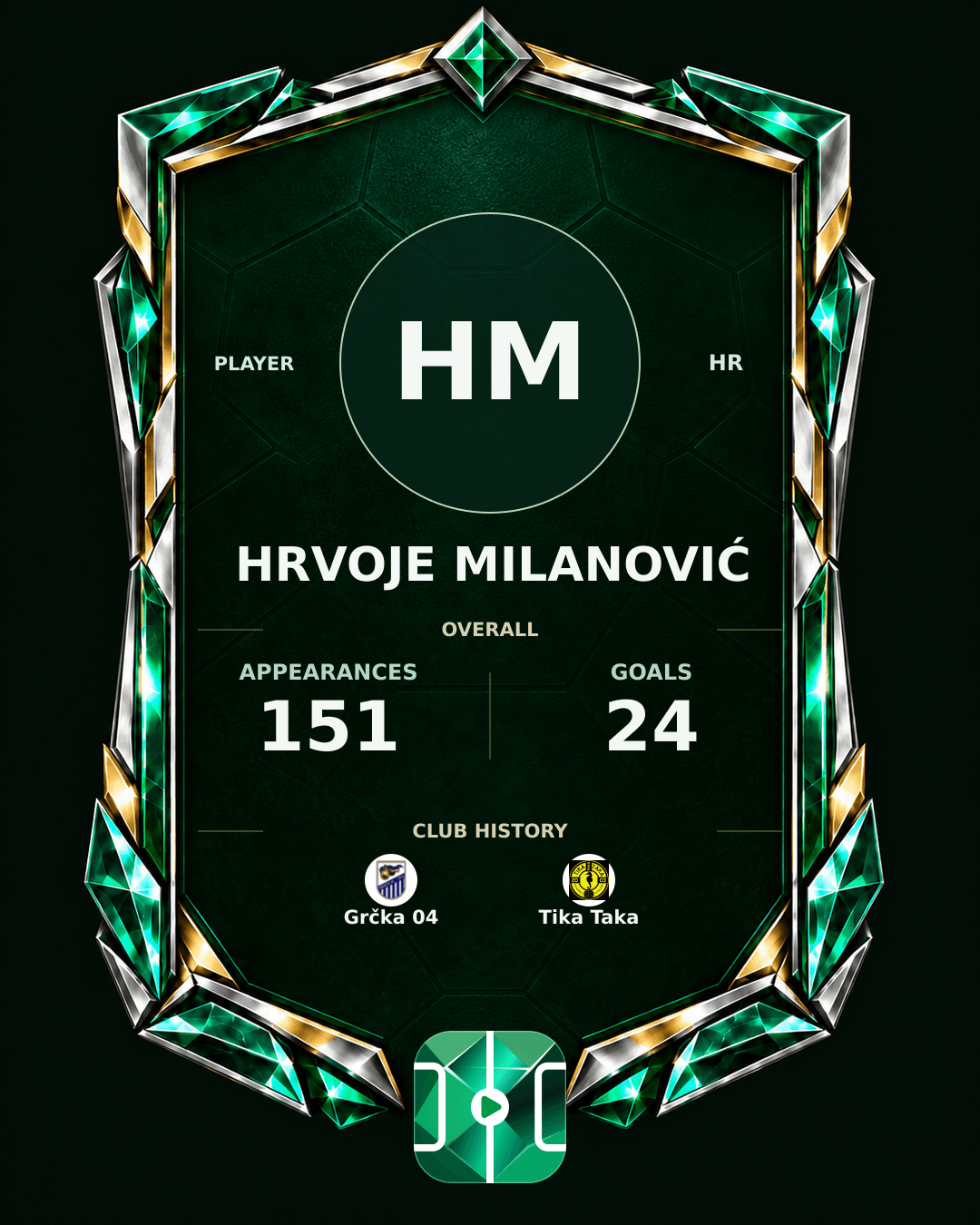 Hrvoje Milanović's PLAYGRND profile graphic