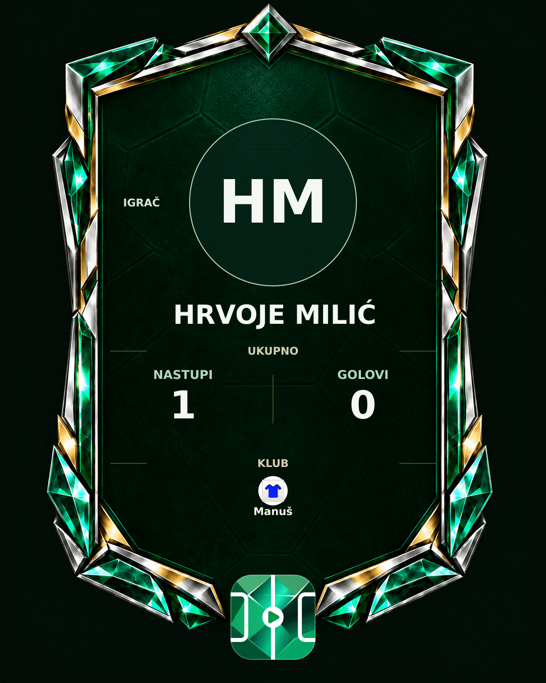PLAYGRND grafika profila Hrvoje Milić