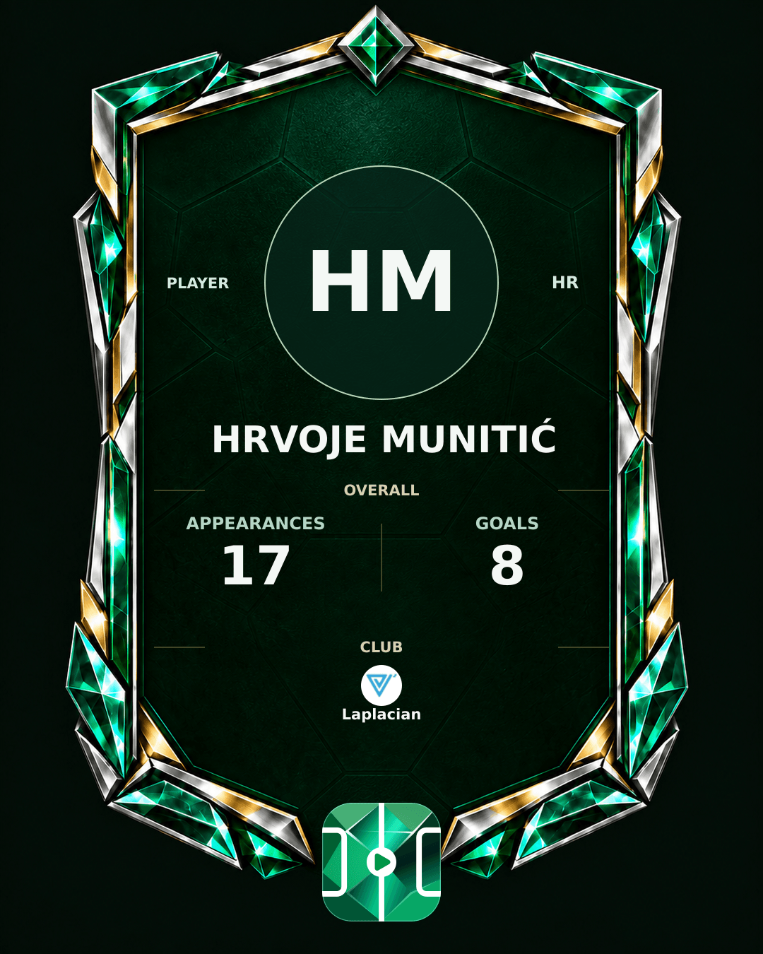 Hrvoje Munitić's PLAYGRND profile graphic