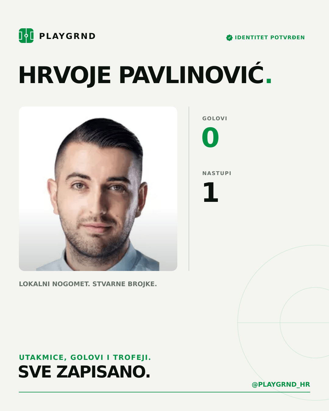 Hrvoje Pavlinović's PLAYGRND profile graphic