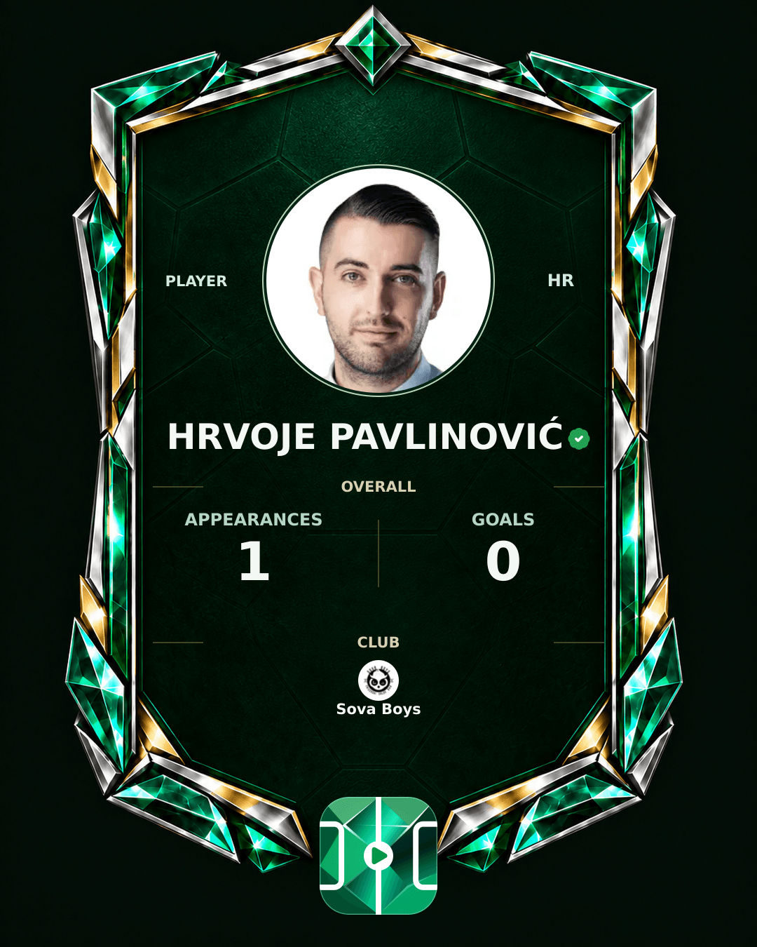 Hrvoje Pavlinović's PLAYGRND profile graphic