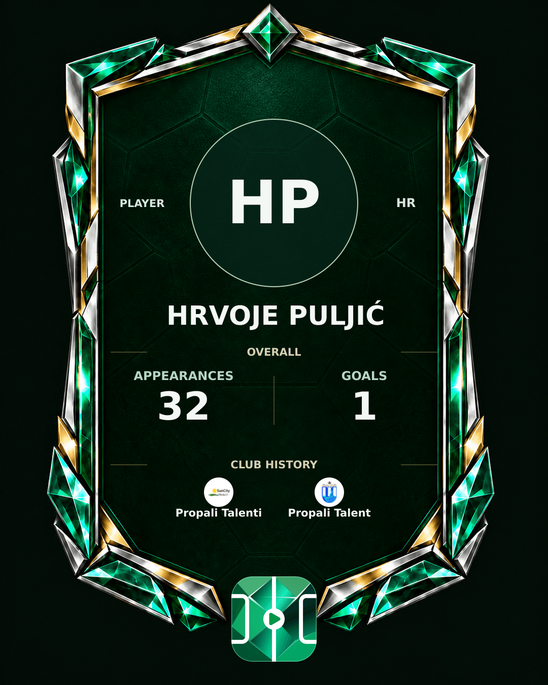 Hrvoje Puljić's PLAYGRND profile graphic