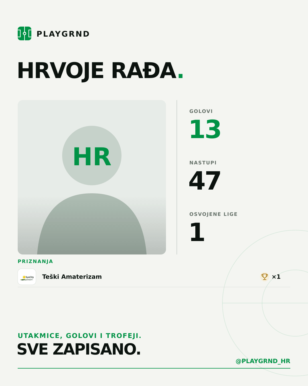 Hrvoje Rađa's PLAYGRND profile graphic