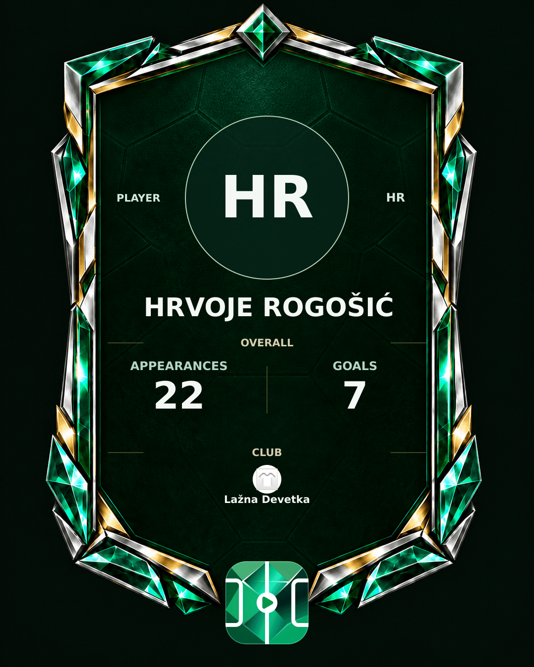 Hrvoje Rogošić's PLAYGRND profile graphic