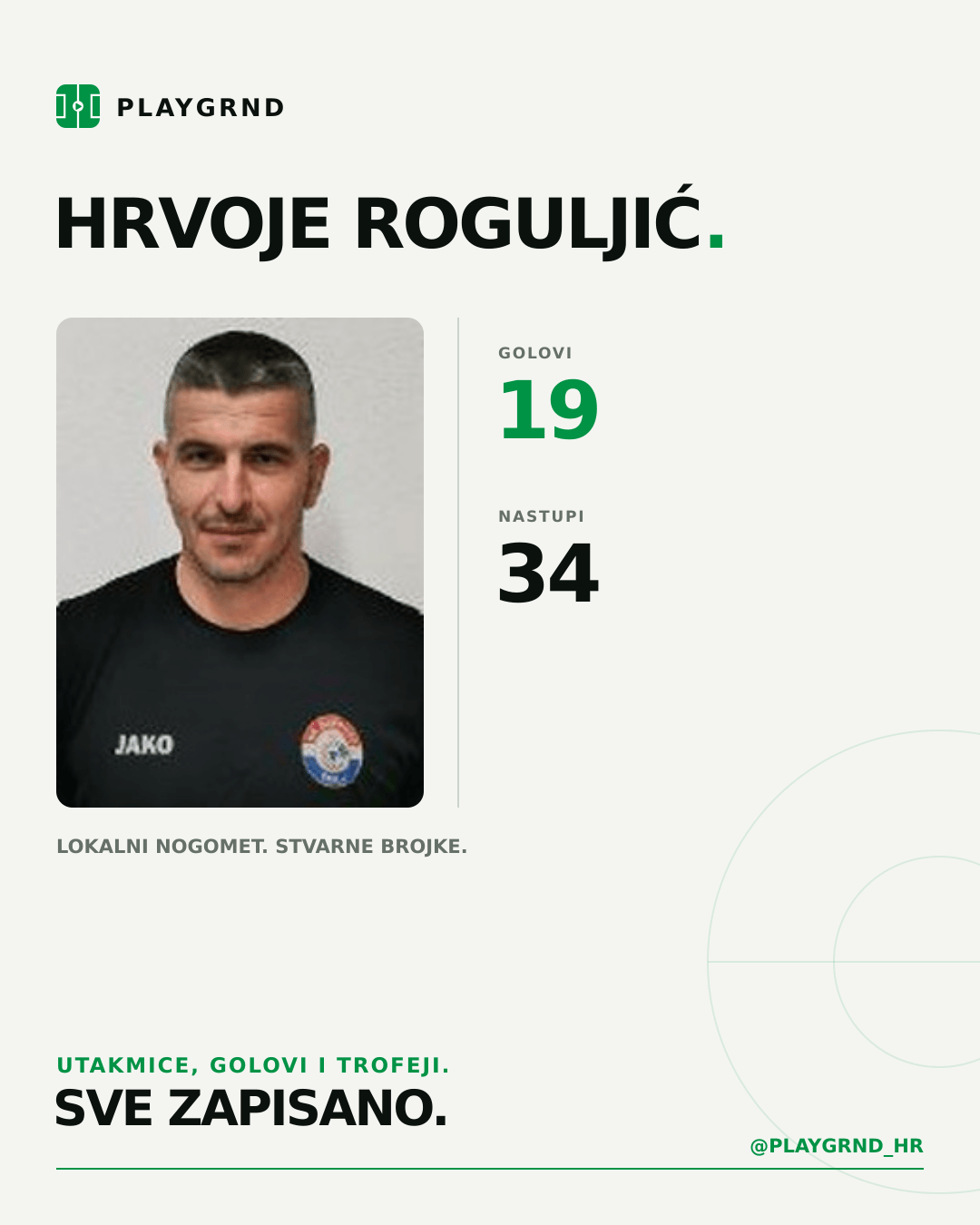 PLAYGRND grafika profila Hrvoje Roguljić