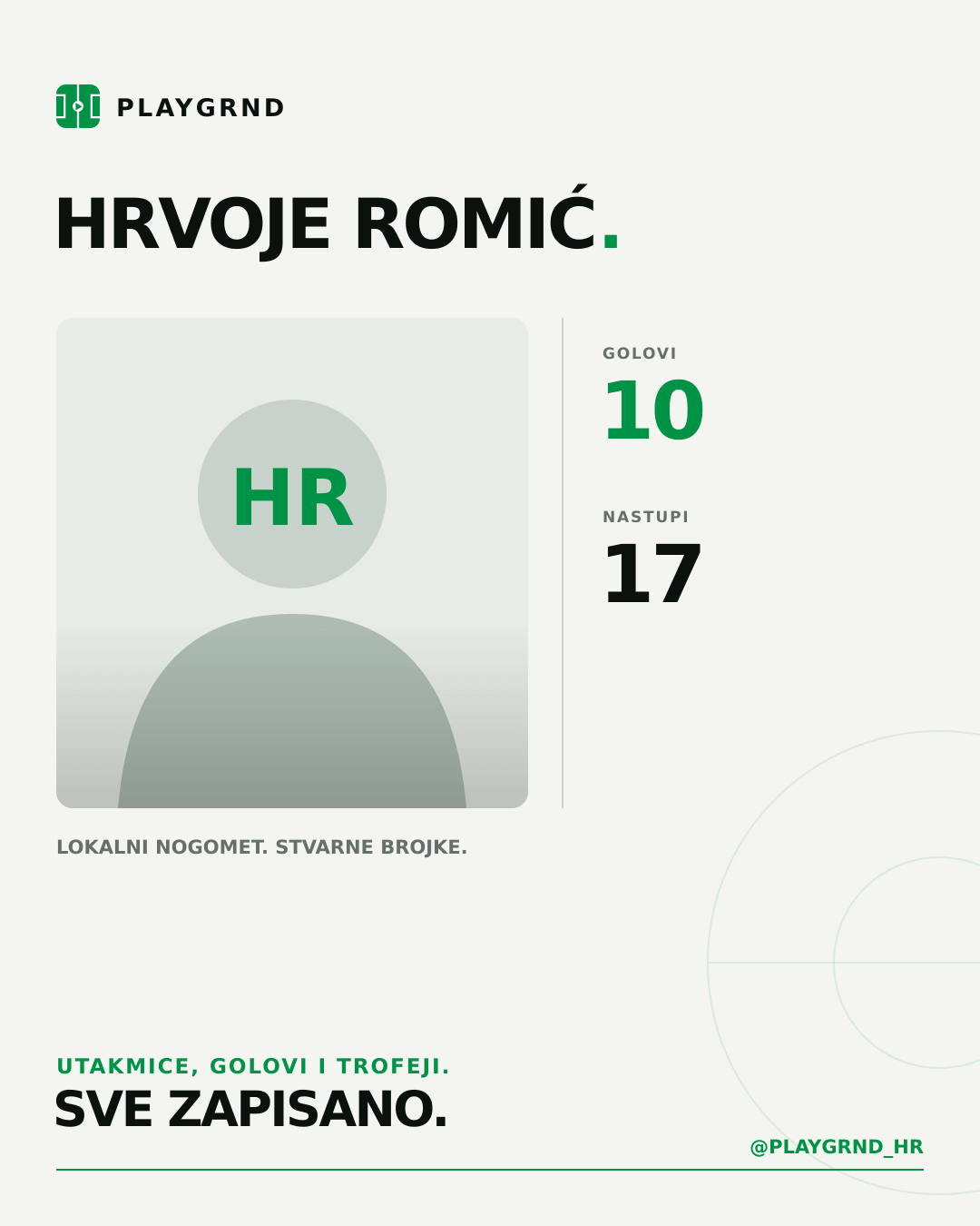 PLAYGRND grafika profila Hrvoje Romić