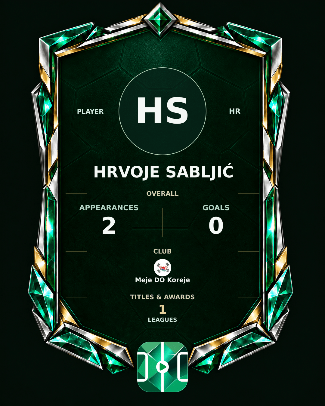 Hrvoje Sabljić's PLAYGRND profile graphic