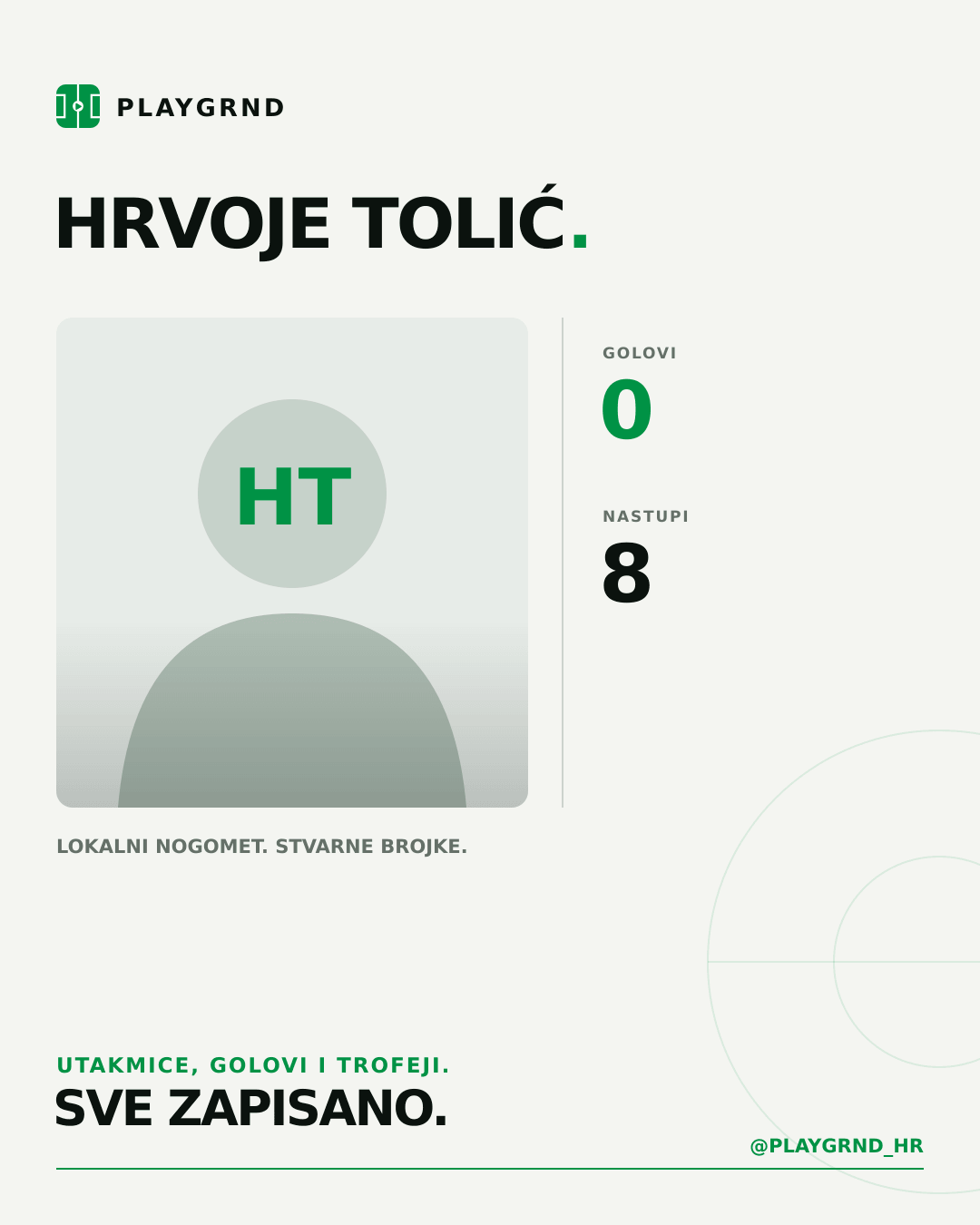 PLAYGRND grafika profila Hrvoje Tolić