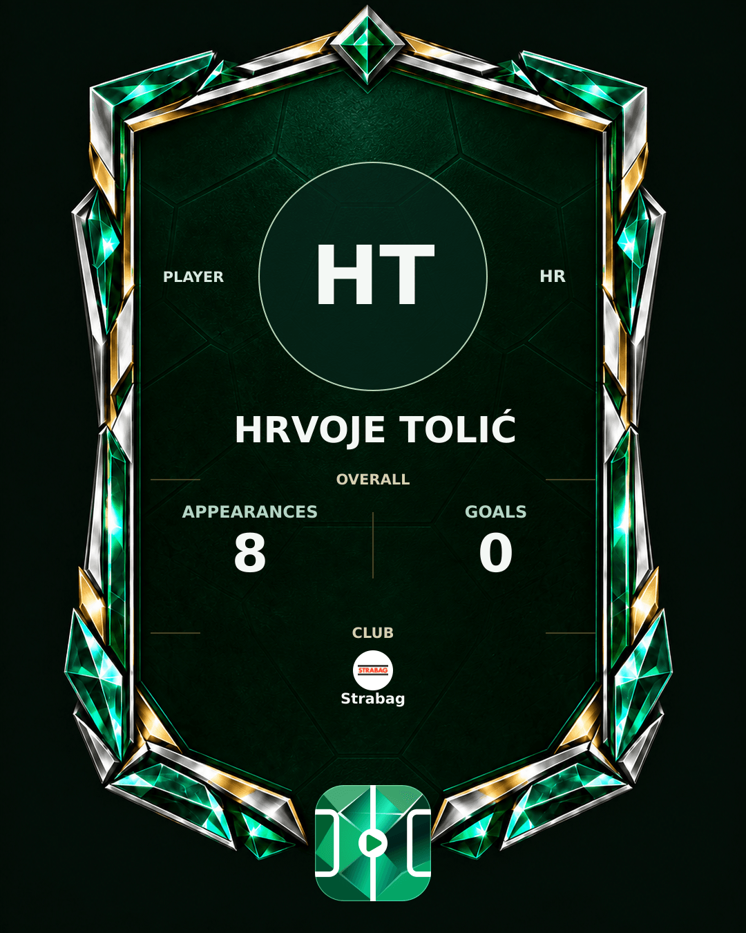 Hrvoje Tolić's PLAYGRND profile graphic