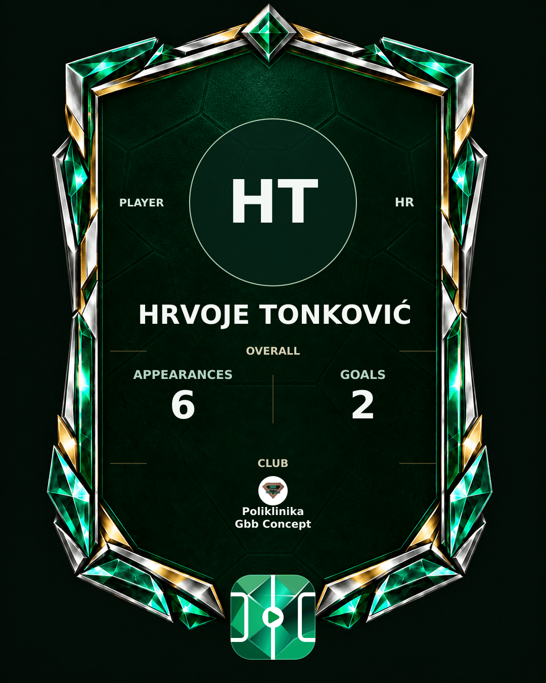 Hrvoje Tonković's PLAYGRND profile graphic