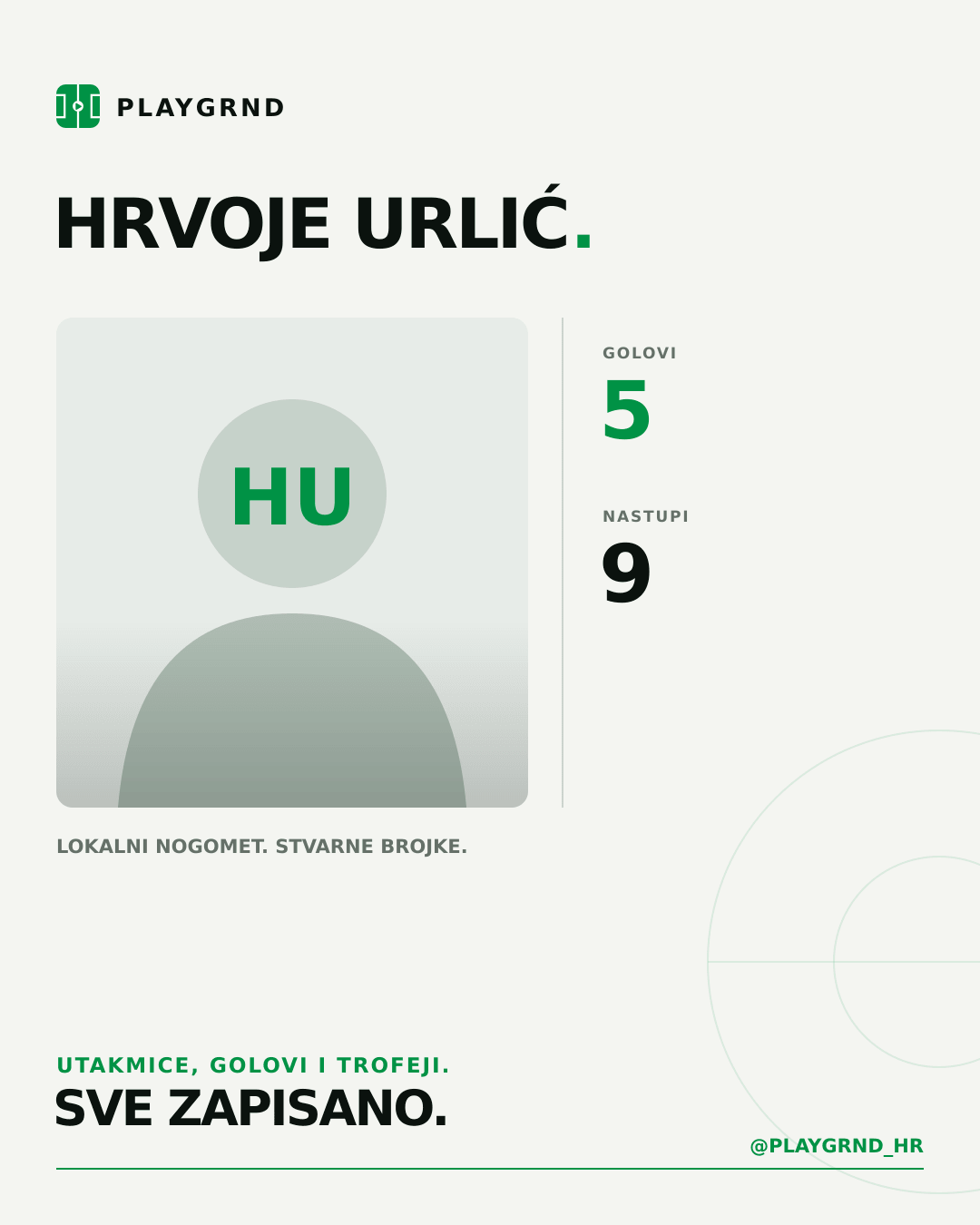 Hrvoje Urlić's PLAYGRND profile graphic