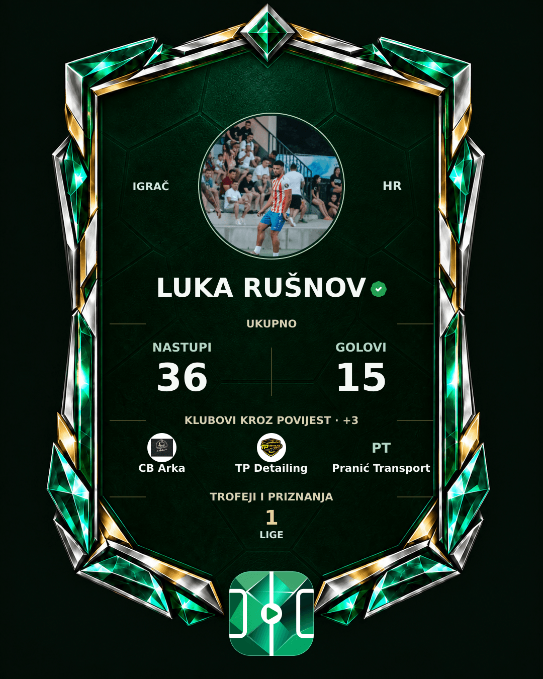 PLAYGRND grafika profila Luka Rušnov