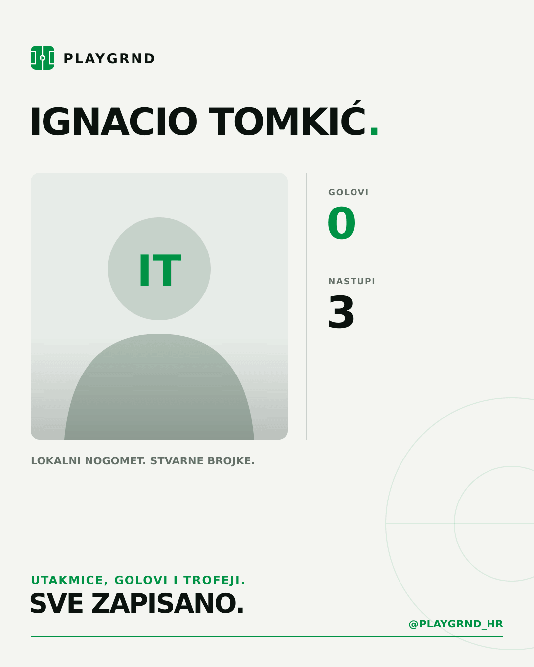 PLAYGRND grafika profila Ignacio Tomkić