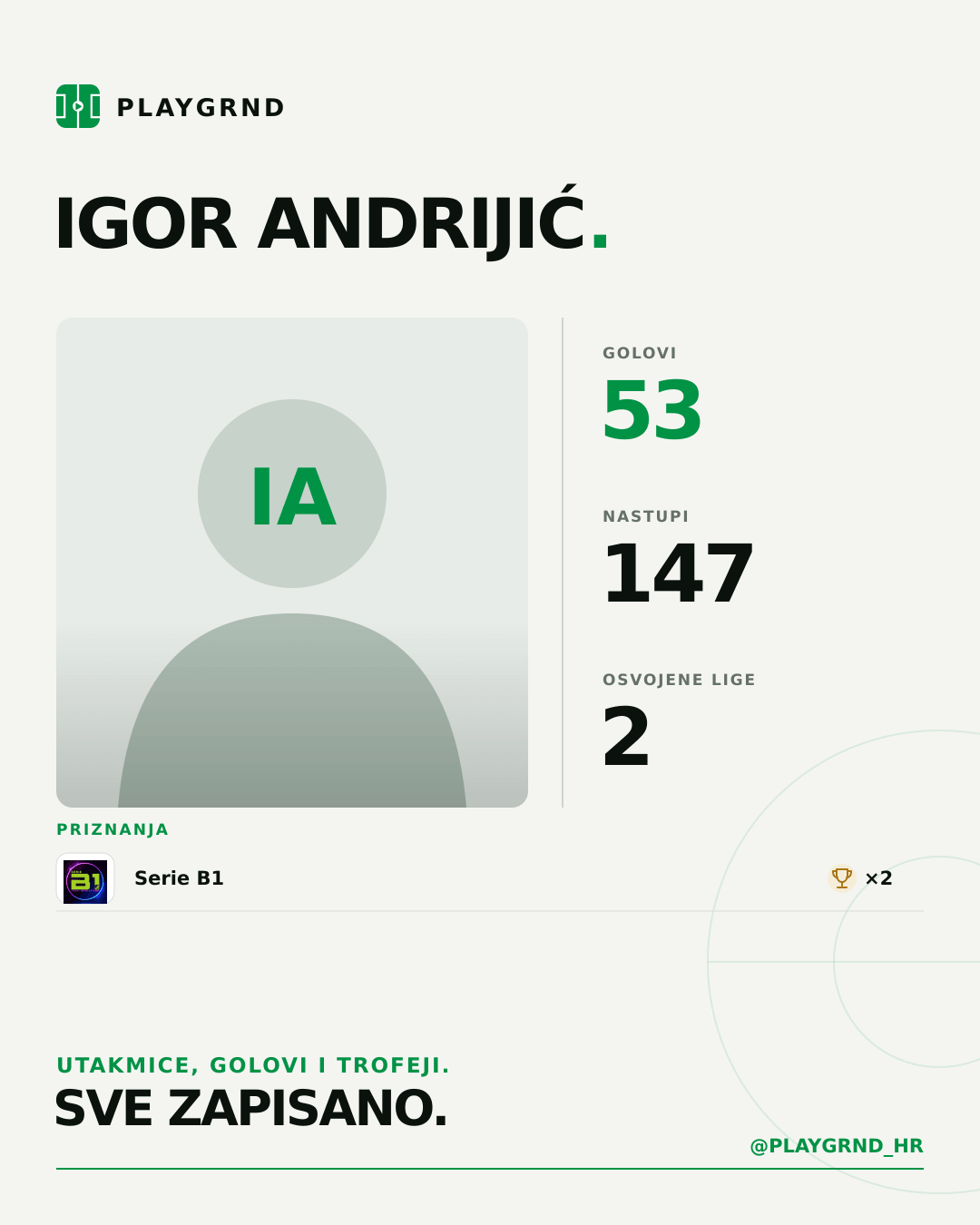 PLAYGRND grafika profila Igor Andrijić