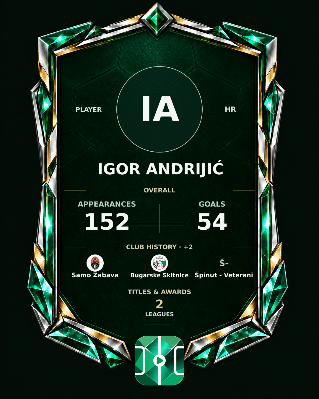 Igor Andrijić's PLAYGRND profile graphic