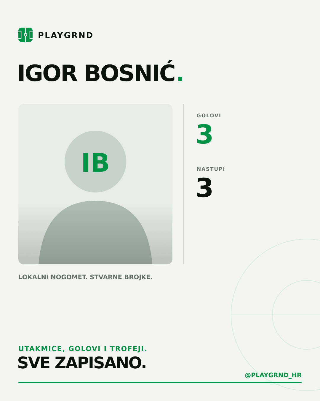 PLAYGRND grafika profila Igor Bosnić