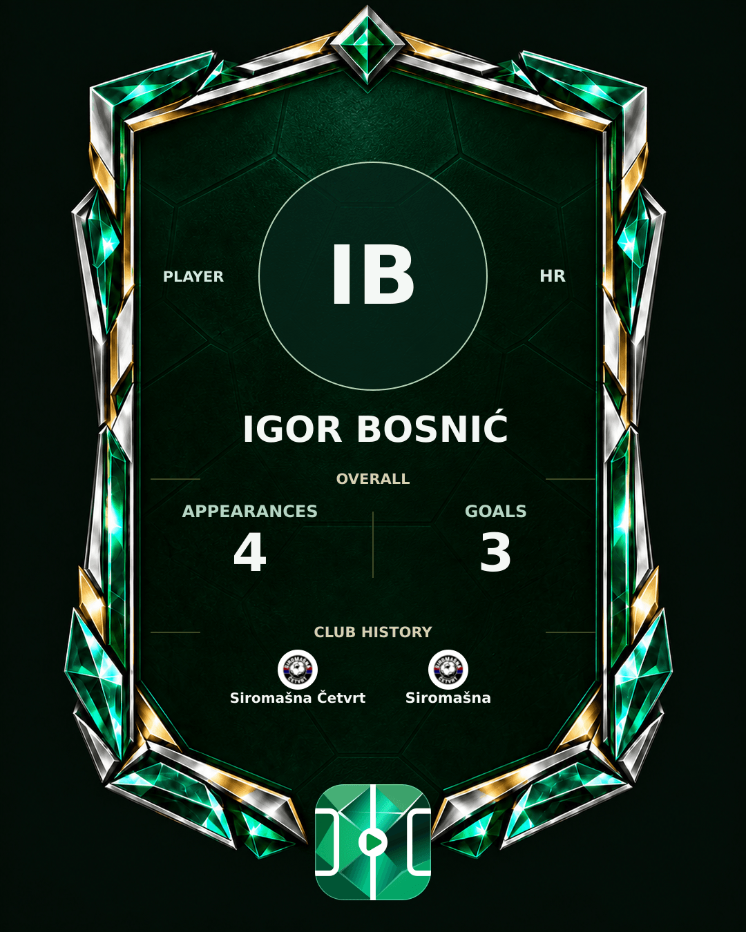 Igor Bosnić's PLAYGRND profile graphic