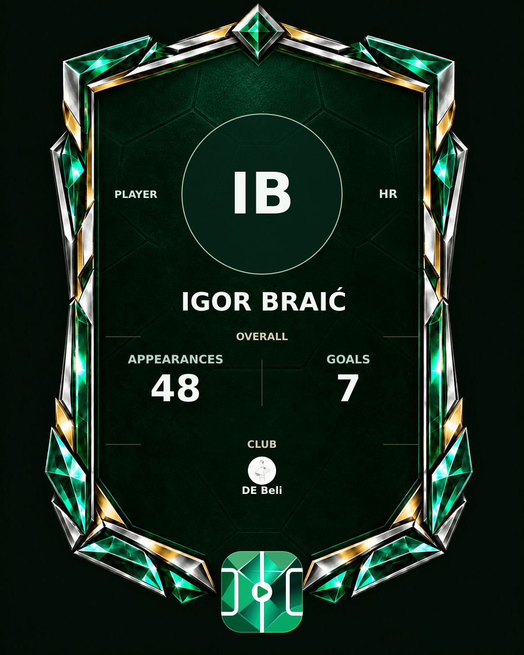 Igor Braić's PLAYGRND profile graphic
