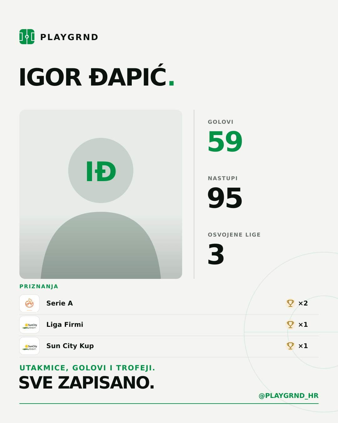 PLAYGRND grafika profila Igor Đapić