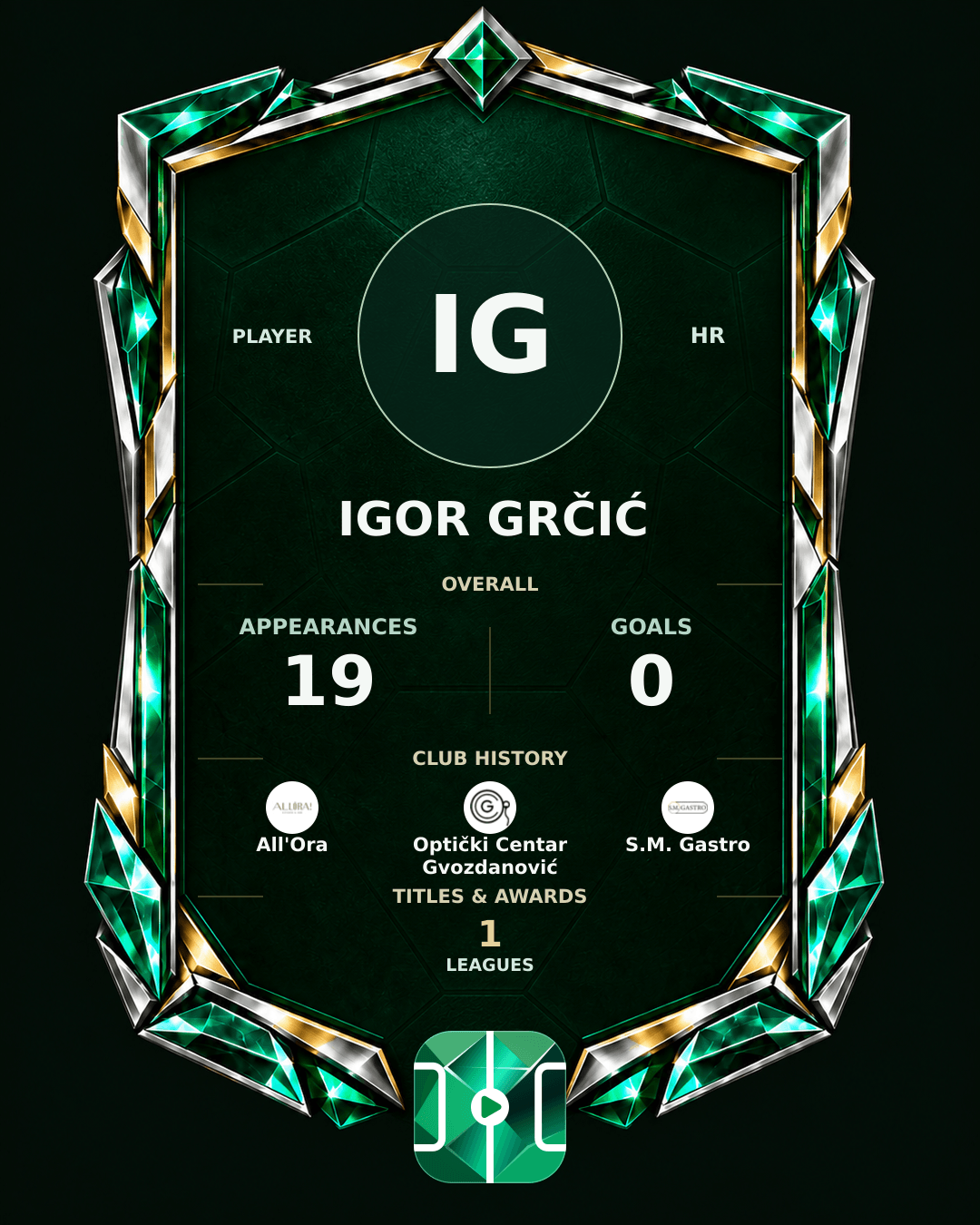 Igor Grčić's PLAYGRND profile graphic