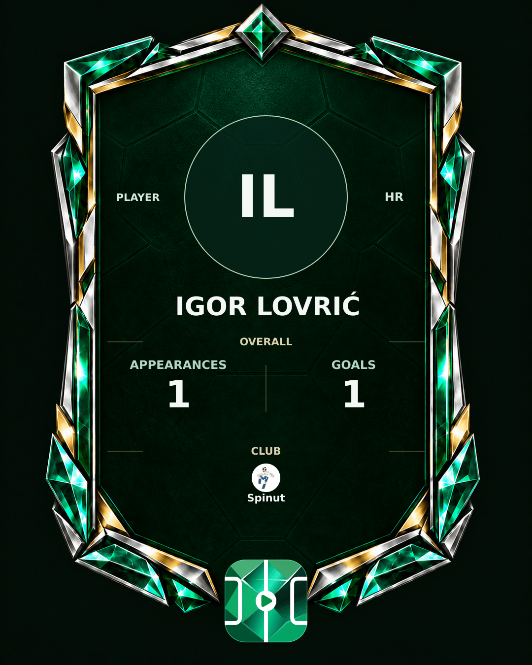 Igor Lovrić's PLAYGRND profile graphic
