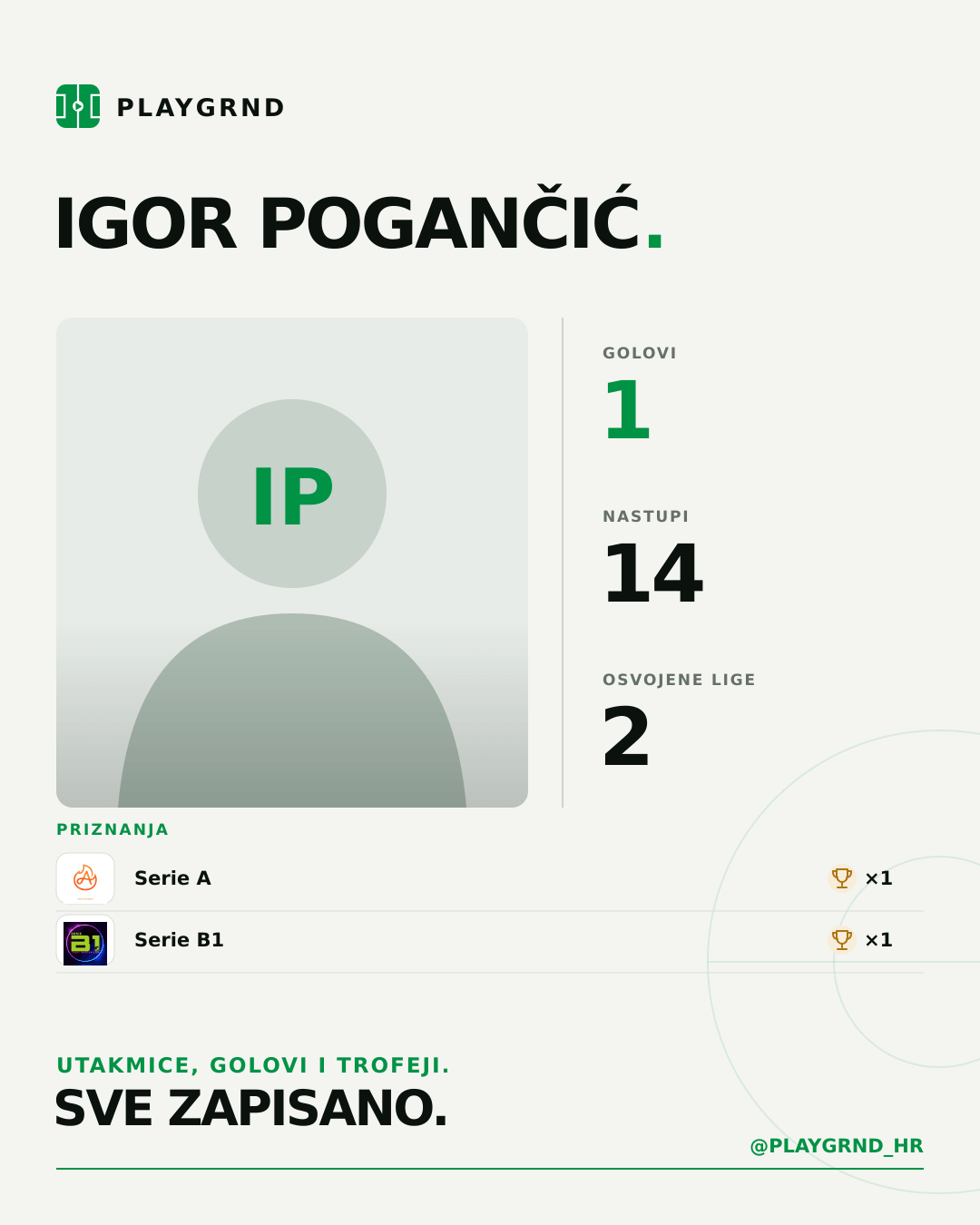PLAYGRND grafika profila Igor Pogančić
